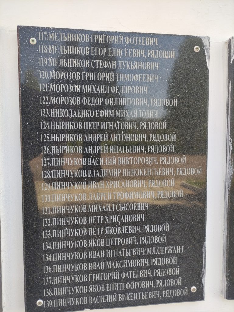 Новая Романовка Брянская область мемориал погибшим воинам односельчанам фото 2