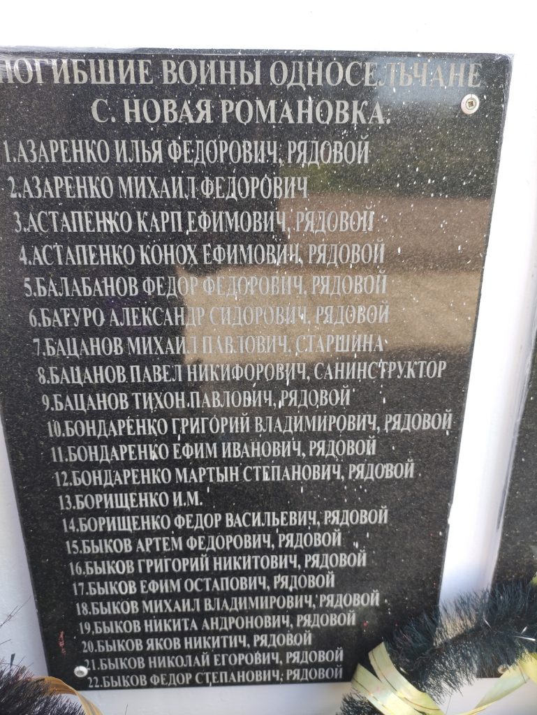 Новая Романовка Брянская область мемориал погибшим воинам односельчанам фото 18