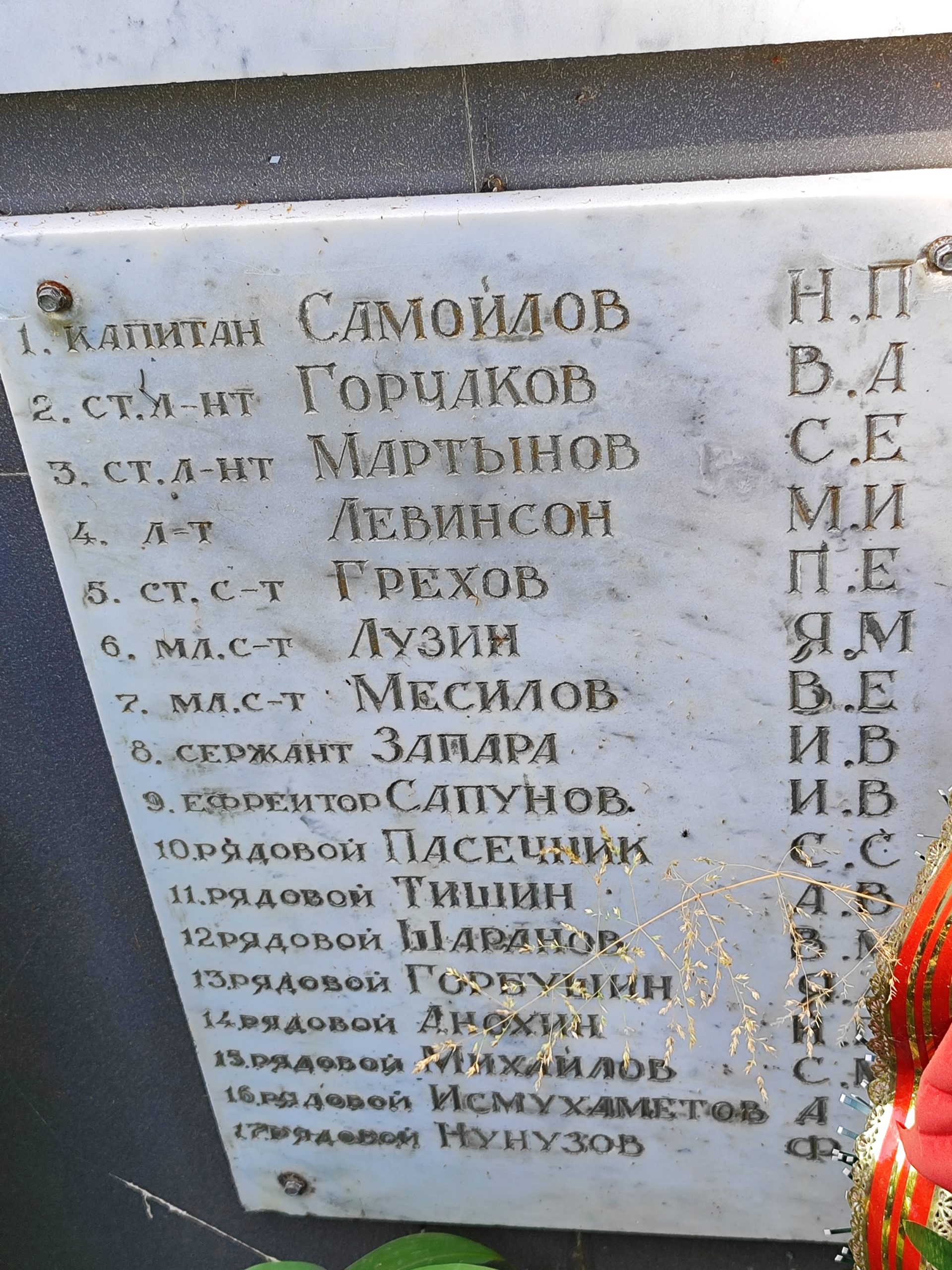 Село Луговец мемориал имена